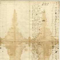 Portsmouth rates made for the minister November 28, 1677